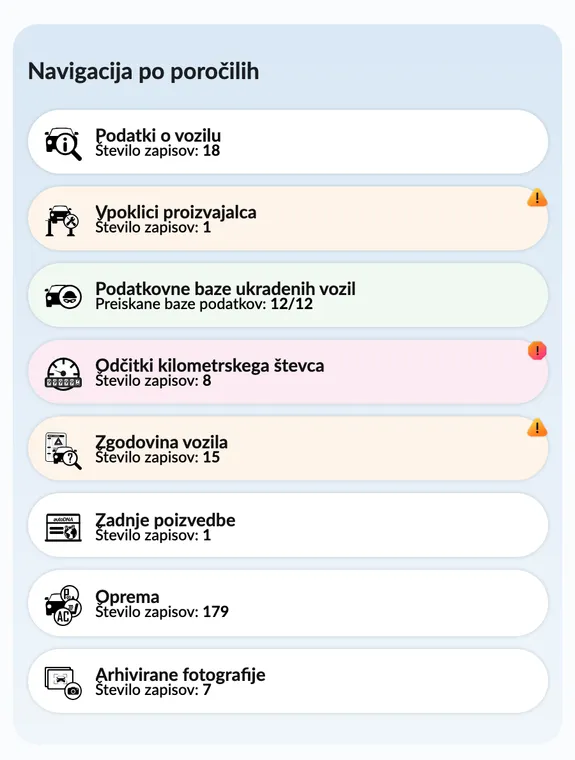 Poročilo o zgodovini vozila autoDNA - Navigacija po poročilu 