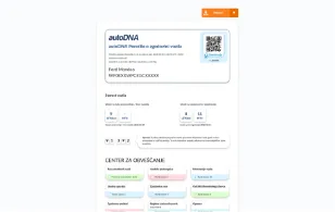 Primer autoDNA poročilo o zgodovini vozil – naslovna slika