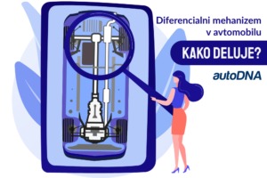 Diferencialni mehanizem v avtomobilu, tj. kako diferencial deluje