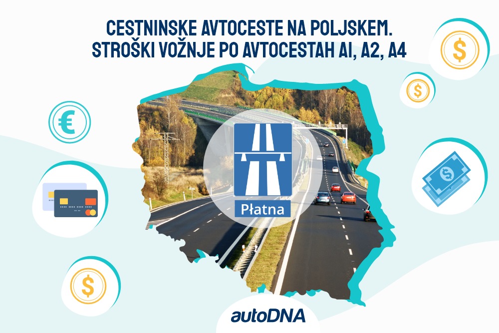 Poljska vinjeta - plačljive avtoceste na Poljskem