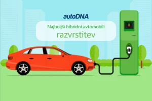 Najboljši hibridni avtomobili - razvrstitev