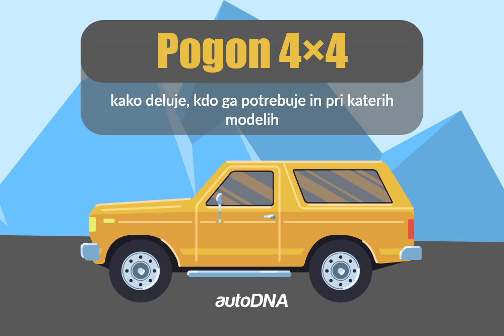 Najcenejši 4x4 avtomobili - kako deluje in kdo ga potrebuje